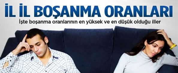 2012`nin ilk yarısında 25 boşanma oldu