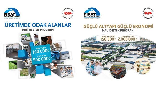 Fka, mali destek programı açıkladı
