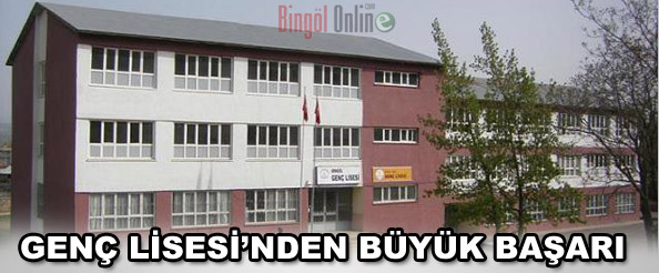 Genç lisesi mezunlarının 106`sı üniversiteli oldu