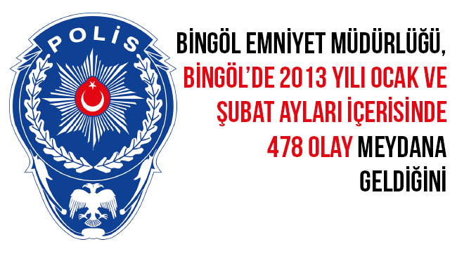 Iki ayda 478 olay yaşandı