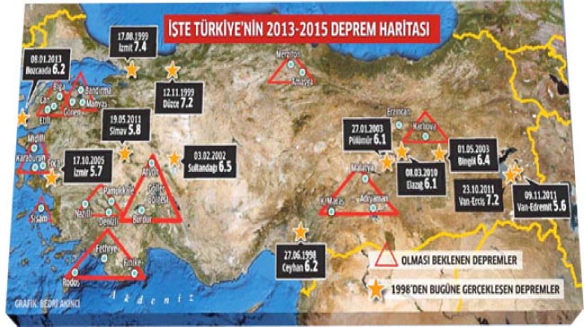Karlıova için kritik uyarı