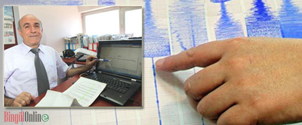 `Yer altı suları depremi haber verebilir mi?`